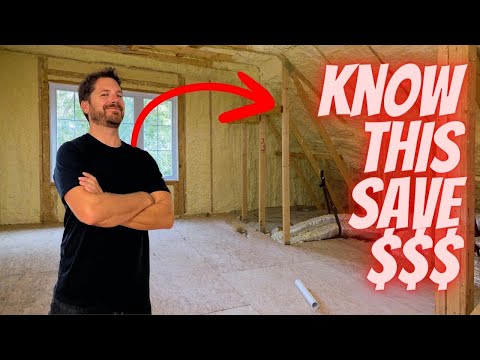 SOUNDPROOFING Explained in 6 Minutes - These 4 Rules!